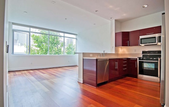 The Cheapest Apartment Rentals In The Financial District, Explored