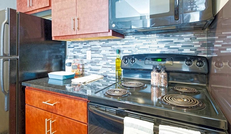 What will $1,400 rent you in Downtown, right now?
