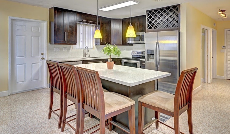 What will $1,900 rent you in Coral Way, today?