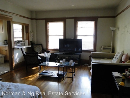 Apartments for rent in Berkeley: What will $2,500 get you?
