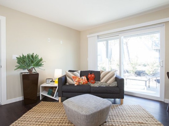 What will $3,000 rent you in Washington, today?