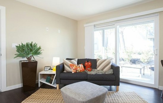 What will $3,000 rent you in Washington, today?