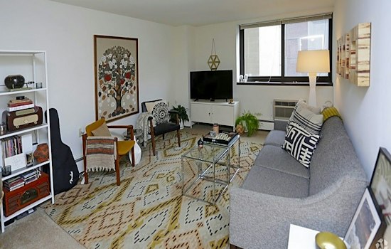 What will $1,400 rent you in Downtown West, today?