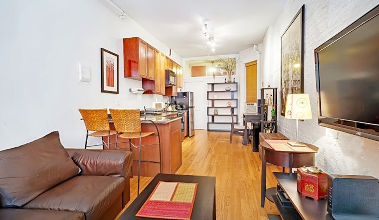 What will $2,500 rent you in Hell's Kitchen, right now?