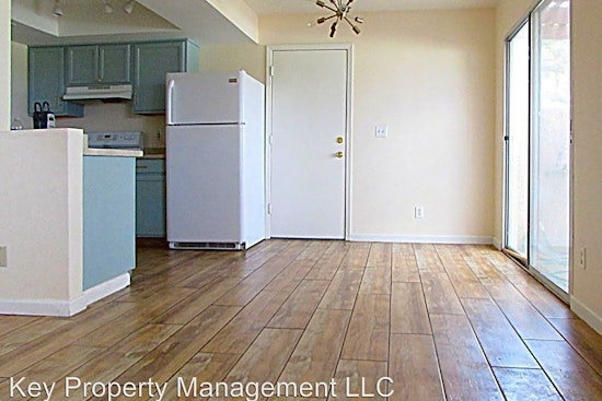 Apartments for rent in Henderson: What will $1,000 get you?