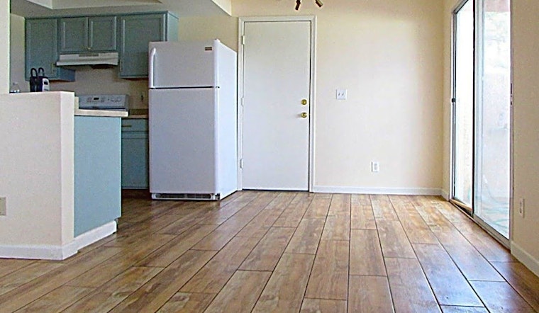 Apartments for rent in Henderson: What will $1,000 get you?