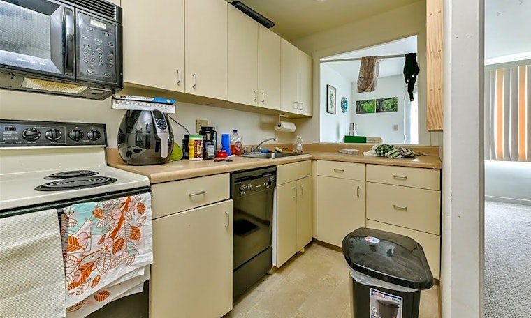 The most affordable apartments for rent in Shadyside, Pittsburgh