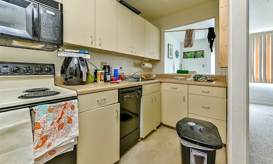 The most affordable apartments for rent in Shadyside, Pittsburgh