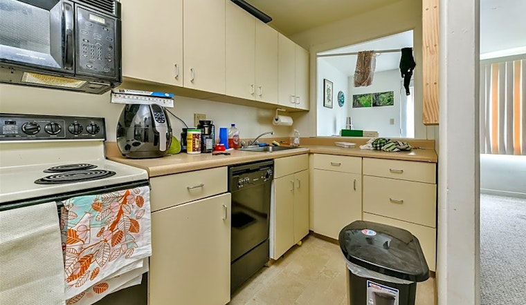 The most affordable apartments for rent in Shadyside, Pittsburgh