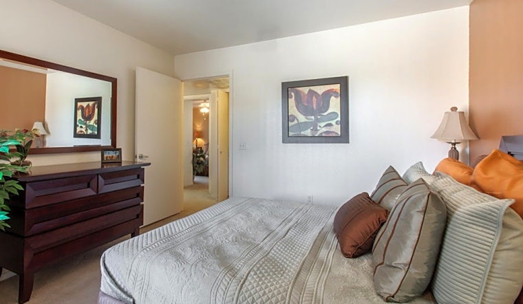 Apartments for rent in Mesa: What will $1,300 get you?