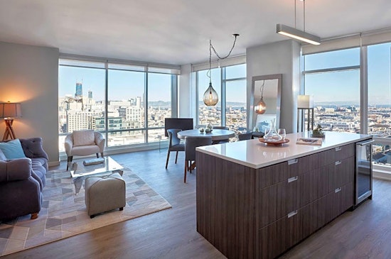 What will $3,600 rent you in SoMa, right now?
