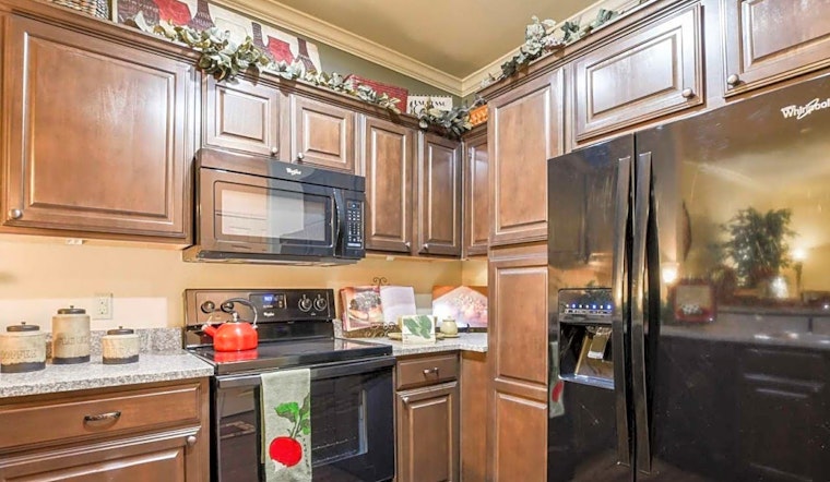What will $1,700 rent you in Bay Area, this month?
