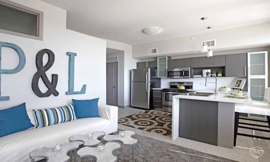 The newest budget apartments for rent in Downtown Kansas City