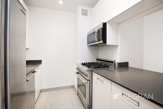 Renting In The Financial District: What Will $2,600 Get You?