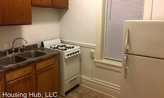 Renting in Saint Paul: What's the cheapest apartment available right now?