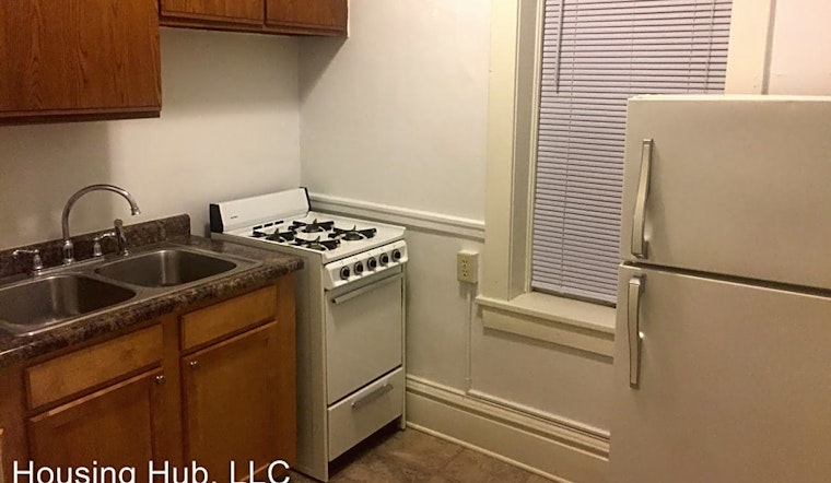Renting in Saint Paul: What's the cheapest apartment available right now?