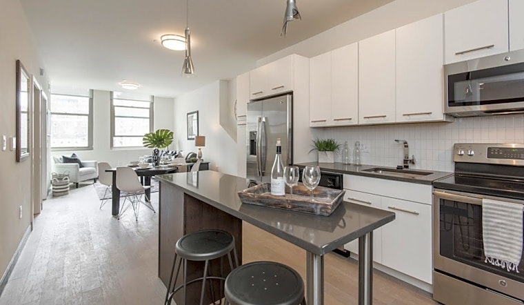 Apartments for rent in Philadelphia: What will $2,500 get you?