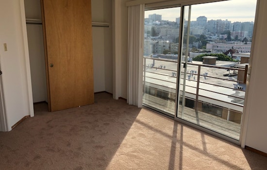 What's The Cheapest Rental Available In Russian Hill, Right Now?