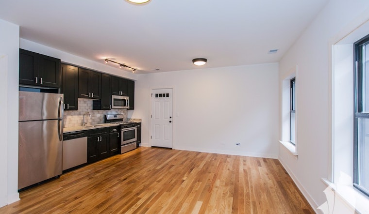 What Does $1,300 Rent You In Lincoln Square, Today?