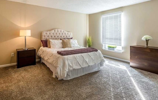 Apartments for rent in Memphis: What will $1,400 get you?