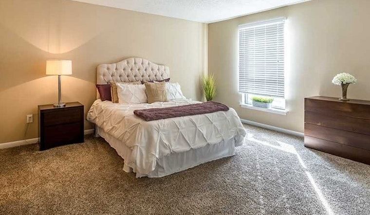 Apartments for rent in Memphis: What will $1,400 get you?