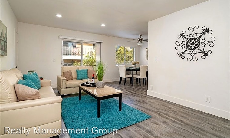 Renting in Chula Vista: What's the cheapest apartment available right now?