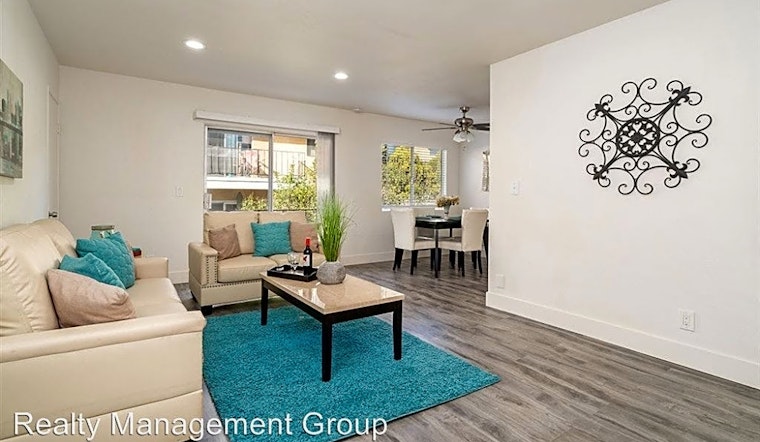 Renting in Chula Vista: What's the cheapest apartment available right now?