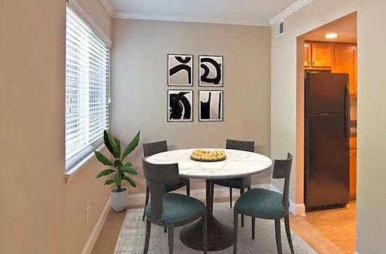 Apartments for rent in Raleigh: What will $1,400 get you?