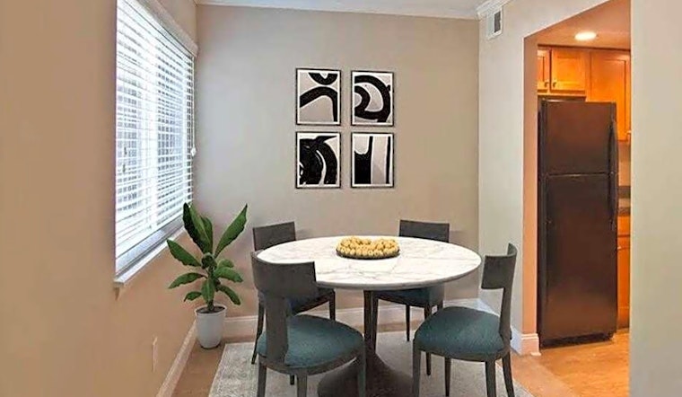 Apartments for rent in Raleigh: What will $1,400 get you?