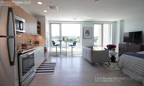 What apartments will $3,300 rent you in Brighton, right now?
