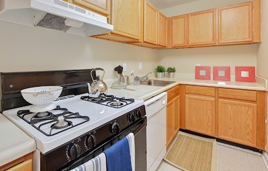 Apartments for rent in Washington: What will $1,100 get you?