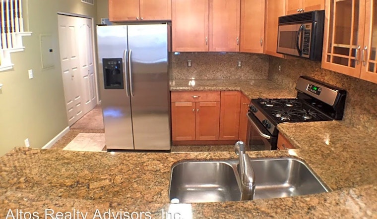 What apartments will $3,000 rent you in Downtown, this month?