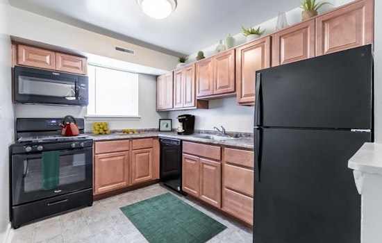 Apartments for rent in Baltimore: What will $1,300 get you?