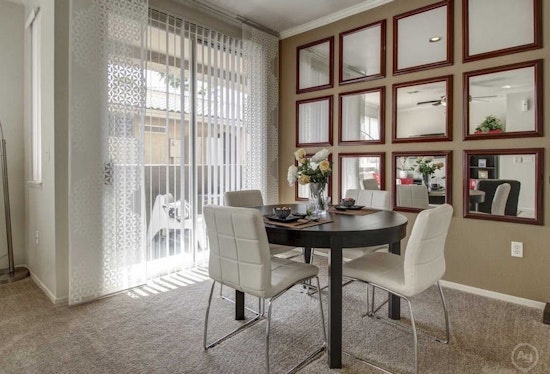 Apartments for rent in Phoenix: What will $1,400 get you?