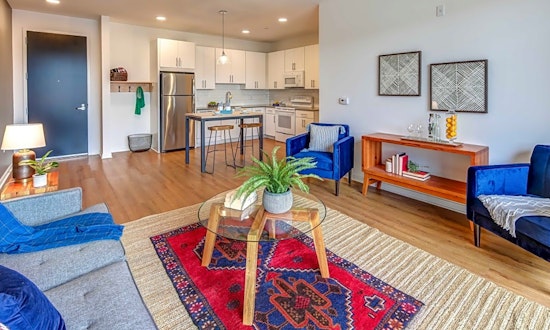 Apartments for rent in Milwaukee: What will $2,200 get you?
