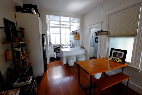 What's The Cheapest Rental Available In North Beach, Right Now?