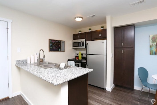 Apartments for rent in Oklahoma City: What will $700 get you?