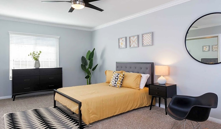 Apartments for rent in Anaheim: What will $1,900 get you?