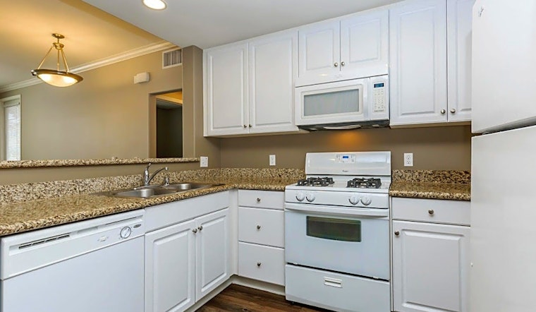 What apartments will $1,600 rent you in La Sierra, this month?