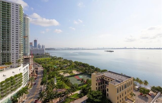 What Will $2,300 Rent You In Downtown Miami, Right Now?