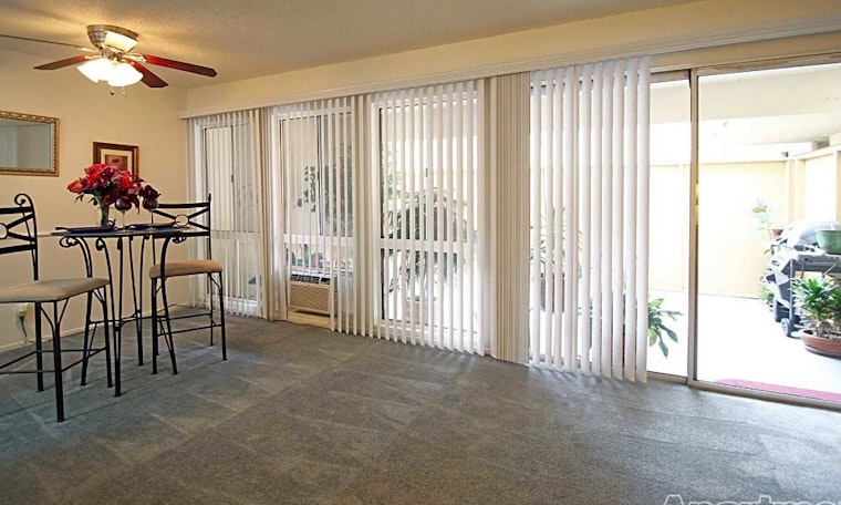 Apartments for rent in Long Beach: What will $1,900 get you?