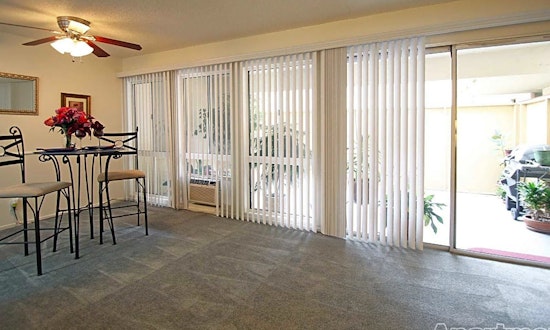 Apartments for rent in Long Beach: What will $1,900 get you?