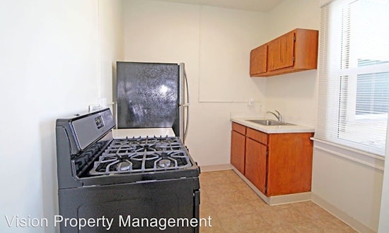 Apartments for rent in Oakland: What will $1,600 get you?