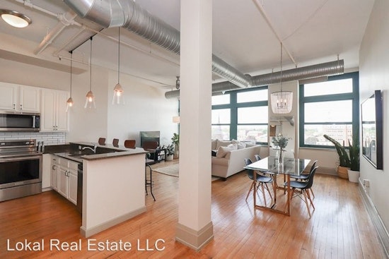 Which apartments will $2,500 rent you in Ohio City - West Side, this month?