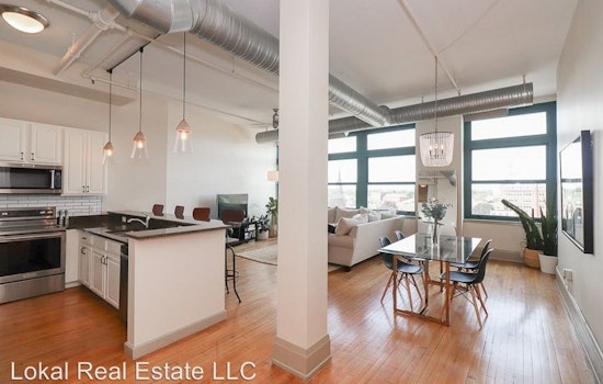 Which apartments will $2,500 rent you in Ohio City - West Side, this month?