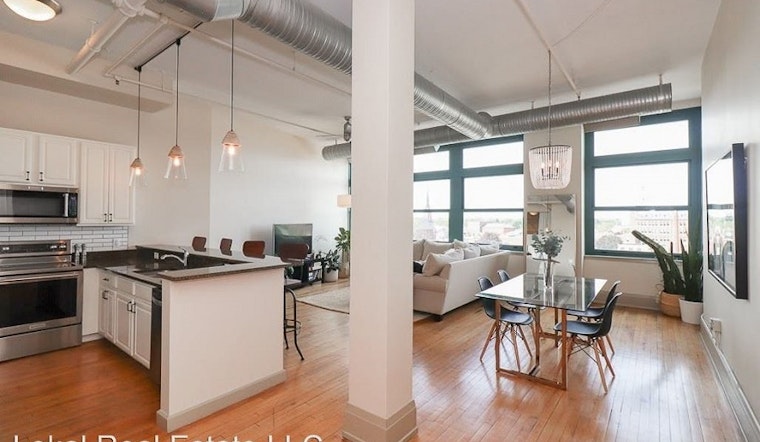 Which apartments will $2,500 rent you in Ohio City - West Side, this month?