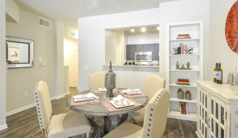 Here Are Today's Cheapest Rentals In The Medical Center Area, Houston