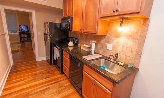 Apartments for rent in Raleigh: What will $1,100 get you?