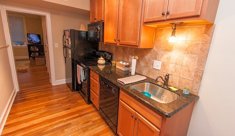 Apartments for rent in Raleigh: What will $1,100 get you?