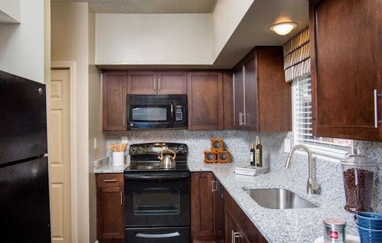 Apartments for rent in Louisville: What will $1,600 get you?